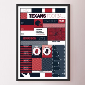 Houston Texans &quot;Modern Iconography&quot; Statistical Poster