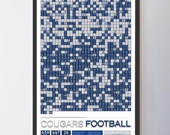 Póster con datos de "Todos los partidos de la historia" del fútbol americano de BYU