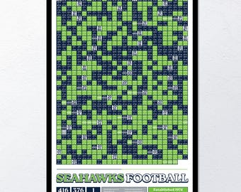 Seattle Seahawks Every Game In History Wall Art | Modern Football Print, Sports Gift