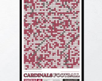 Arizona Cardinals "Every Game In History" Data Poster