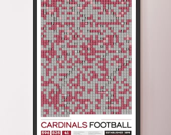 Póster con datos de "Todos los partidos de la historia" de los Cardenales de Arizona