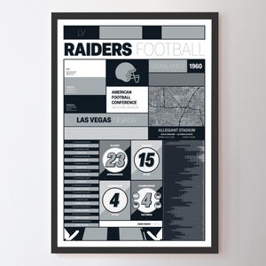 Afiche estadístico de los Raiders de Las Vegas "Iconografía moderna"