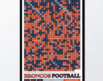 Denver Broncos "Every Game In History" Data Poster