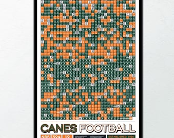 Miami Football "Every Game In History" Data Poster