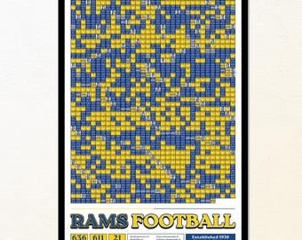 Los Angeles Rams: elke wedstrijd uit de geschiedenis | Muurdecoratie | Moderne voetbalprint, sportcadeau
