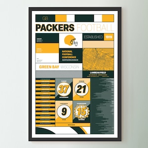 Afiche estadístico de los Green Bay Packers "Iconografía moderna"