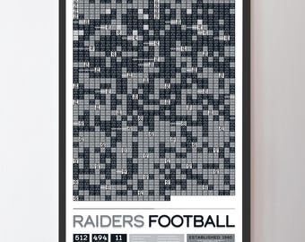 Póster con datos de "Todos los partidos de la historia" de los Raiders de Las Vegas