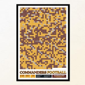 May include: A framed poster titled COMMANDERS FOOTBALL featuring a grid of yellow and burgundy squares, each labelled with a year from 1932 to 2023. The bottom section displays statistics including 649 wins, 667 losses, and 29 ties in a clear layout.