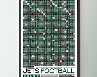 Póster con datos de "Todos los partidos de la historia" de los New York Jets