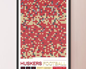 Póster con datos de "Todos los partidos de la historia" del fútbol americano de Nebraska