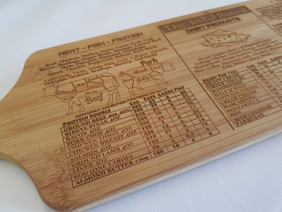 THE ORIGINAL Keto Serving Board, Keto Nutrition Board, Keto Information Board, Keto Food Board , keto Cutting Board, Keto Gift ,