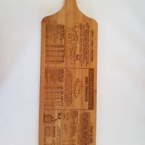 May include: A wooden cutting board with a handle, featuring a keto diet guide with nutritional information for various food groups, including meat, fish, protein, dairy products, fruits, vegetables, nuts, and oils. The board is engraved with the text "The Keto Board".