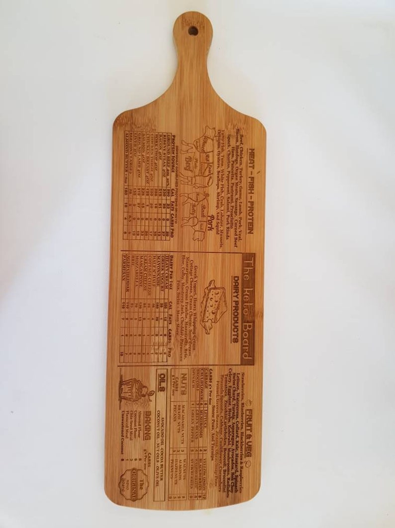 May include: A wooden cutting board with a handle, featuring a keto diet guide with nutritional information for various food groups, including meat, fish, protein, dairy products, fruits, vegetables, nuts, and oils. The board is engraved with the text "The Keto Board".