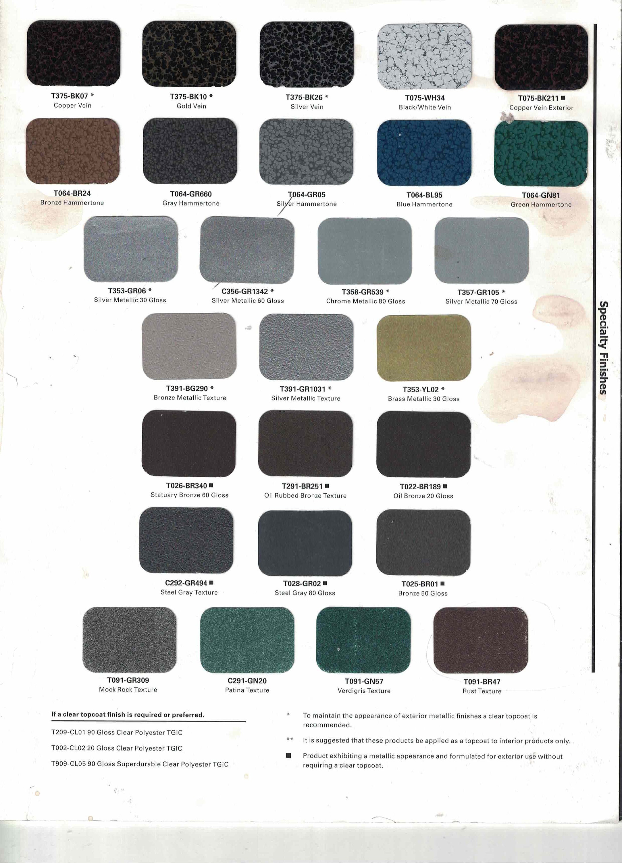 Dulux dark bronze powder coat store