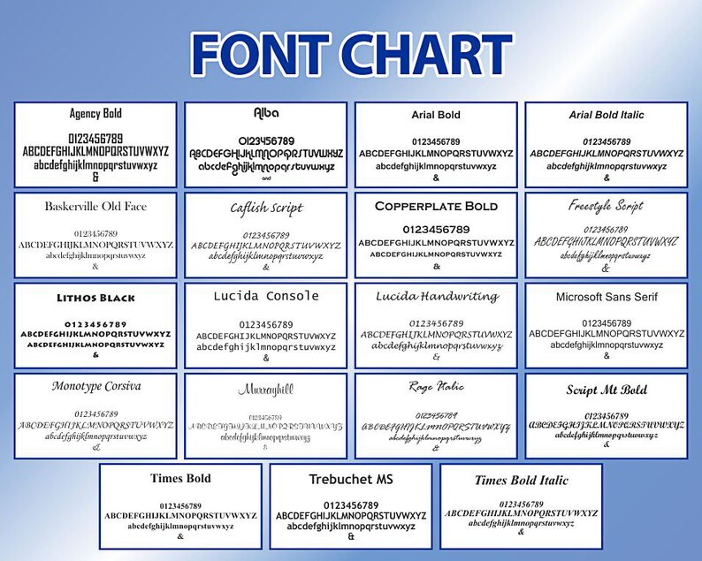May include: A chart displaying different font styles with the text "FONT CHART" at the top. Each font style is labeled with its name and includes a sample of the alphabet, numbers, and symbols.