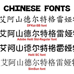 May include: A comparison of four different Chinese fonts, each displaying the same text: "艾阿山德尔特格雷娅特". The fonts are DFKai-SB, Adobe Heiti Std-Regular, Heiti SC, and SimSun.