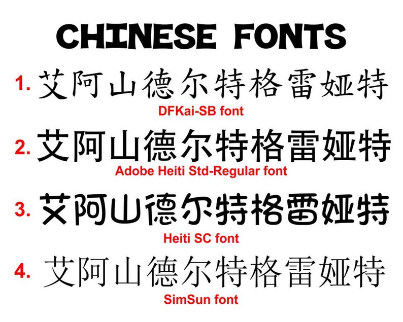 May include: A comparison of four different Chinese fonts, each displaying the same text: "艾阿山德尔特格雷娅特". The fonts are DFKai-SB, Adobe Heiti Std-Regular, Heiti SC, and SimSun.