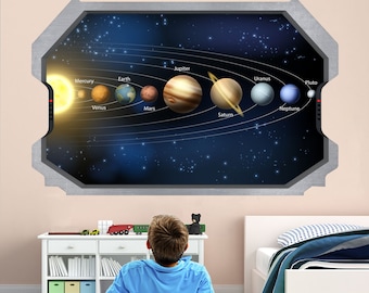 Adesivo de parede Planetas Espaço Galáxia Estrelas Astronomia Mural Decalque Impressão Arte Decoração Home Office DM5