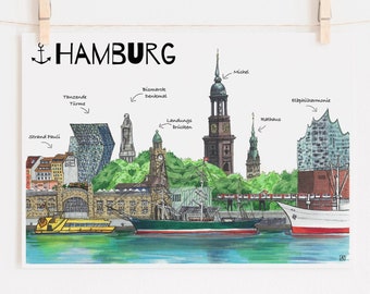 Póster Premium Panorama Hamburgo A3