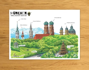 Postal panorámica de Múnich