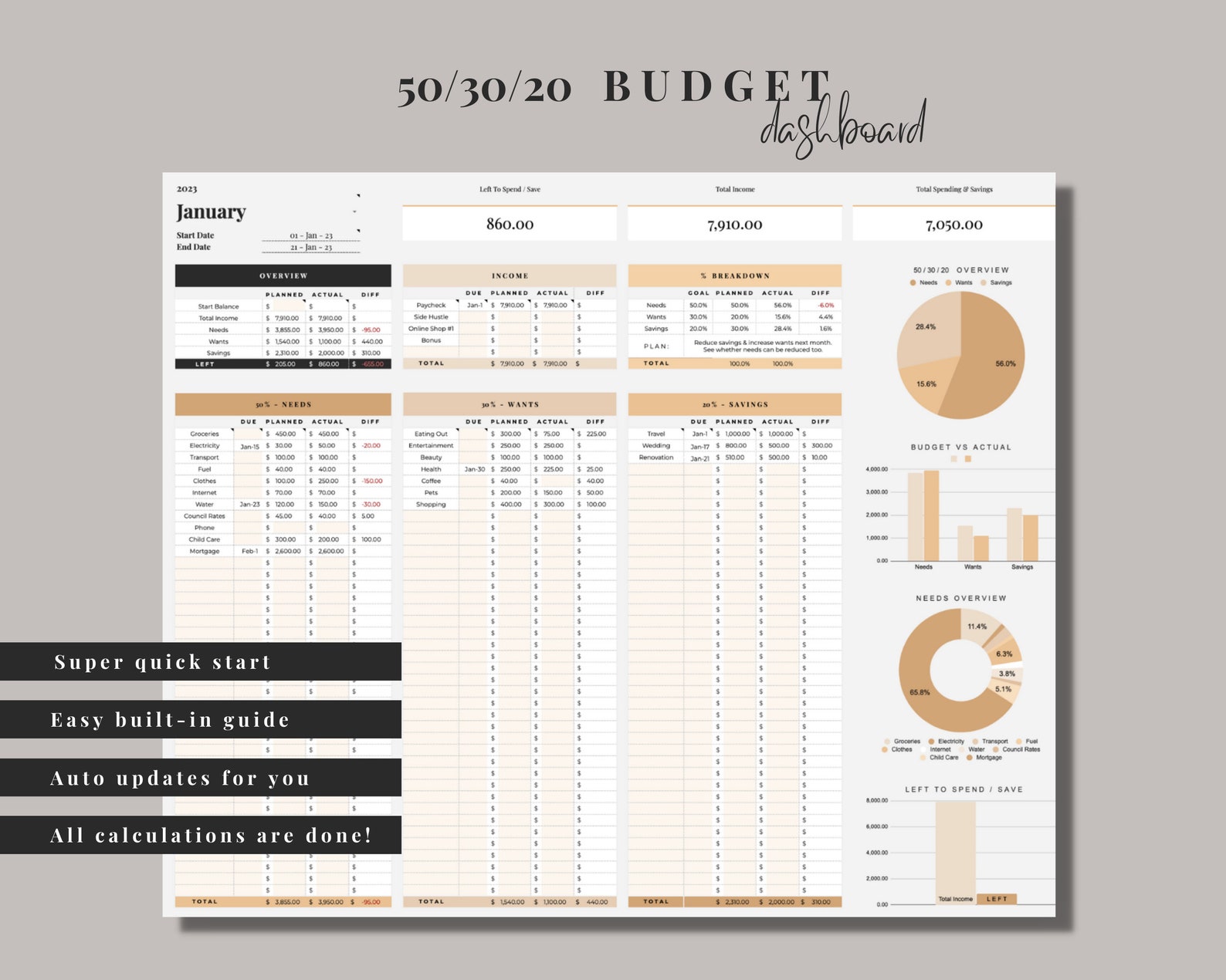 50 30 20 Budget Spreadsheet, Simple Monthly Budget Planner, Paycheck