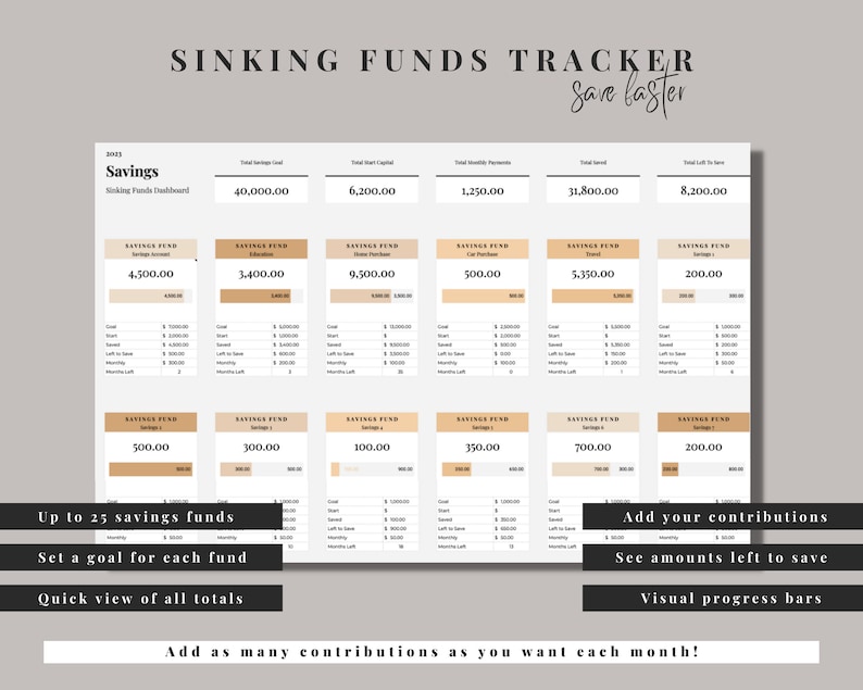 Paycheck Budget Spreadsheet, Bi Weekly Budget Planner, Monthly Budget Template Google Sheets, Simple Budget Tracker, Fortnightly Budget image 6