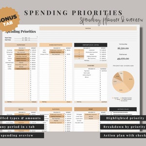 Paycheck Budget Spreadsheet, Bi Weekly Budget Planner, Monthly Budget Template Google Sheets, Simple Budget Tracker, Fortnightly Budget image 9