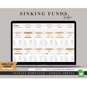 Sinking Funds Tracker, Savings Tracker Spreadsheet, Personal Finance Spreadsheet, Google Sheets Budget Template, Sinking Funds Spreadsheet