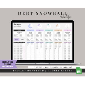 Debt Snowball Spreadsheet, Debt Tracker, Google Sheets, Debt Payoff Tracker, Debt Snowball Calculator, Personal Finance Spreadsheet