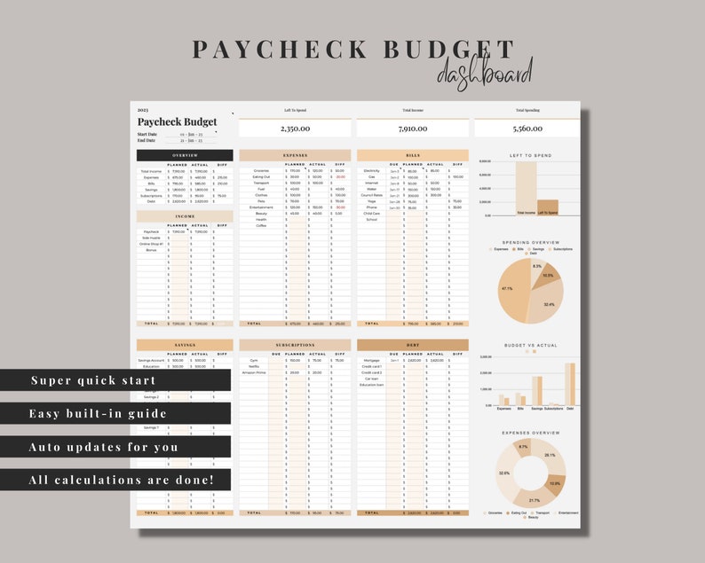 Paycheck Budget Spreadsheet, Bi Weekly Budget Planner, Monthly Budget Template Google Sheets, Simple Budget Tracker, Fortnightly Budget image 2