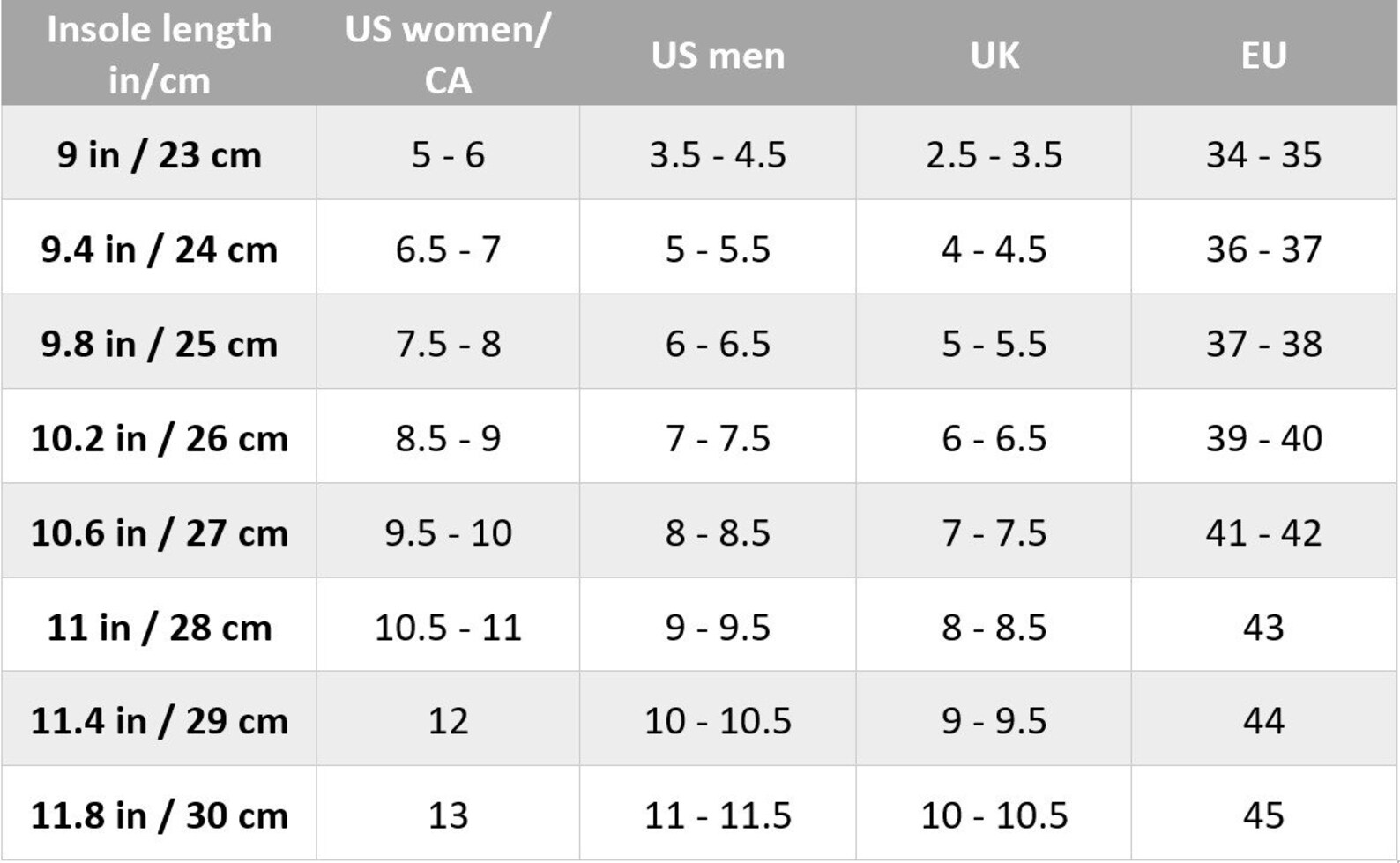 Lightweight Slippers Nonslip Shoes Thick Sole Slide Sandals Etsy