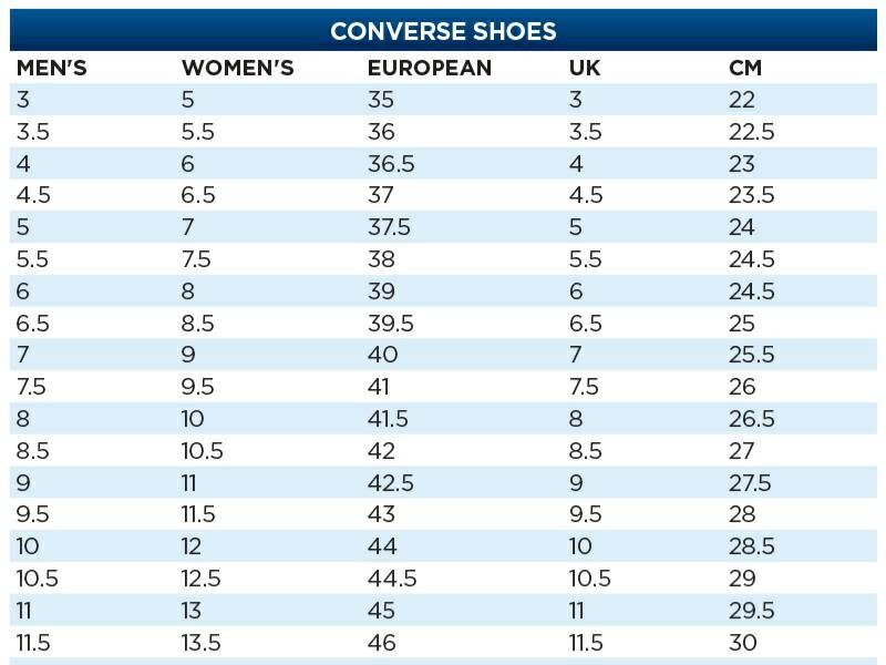 How to order on sale converse shoes size