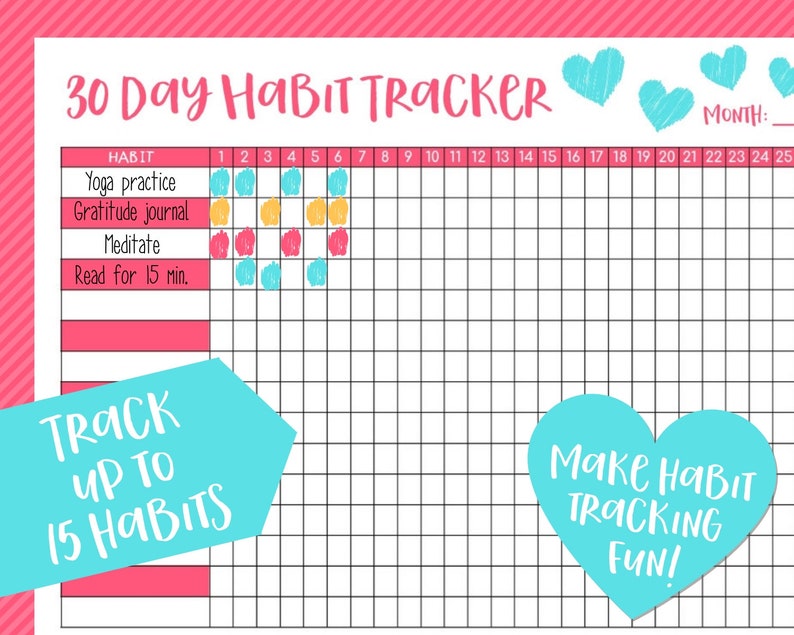 30 Day Habit Tracker Printable Habit Planner Habit