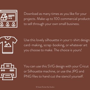 May include: A white outline illustration of a computer screen with a graphic of three boxes stacked on top of each other. Below the screen are three circles. The text below the image reads: "Download as many times as you like for your projects. Make up to 100 commercial products to sell through your own small business."