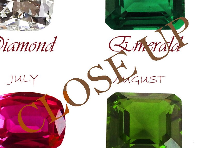 Printable Birthstone Chart Digital Download PDF,JPG, PNG, Wall Decor ...