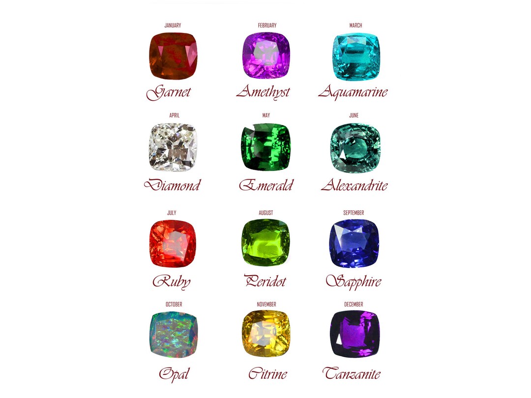 Printable Birthstone Chart Digital Download JPG Printable Diamond Art ...