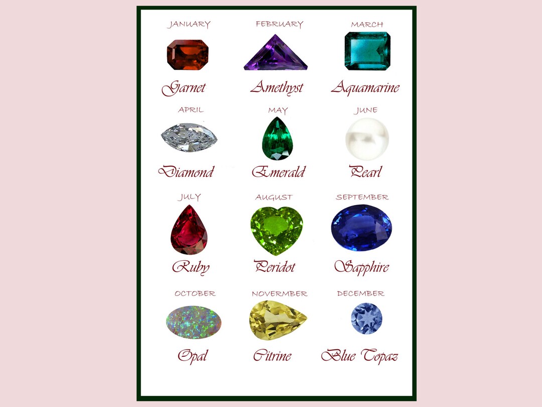 Printable Birthstone Chart Digital Download JPG Printable - Etsy