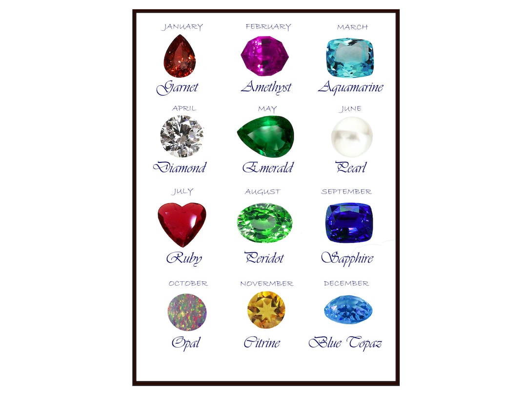 Birthstone Chart.pdf Printable Birthstone Chart Digital Download PDF,JPG, PNG, Wall Decor ...