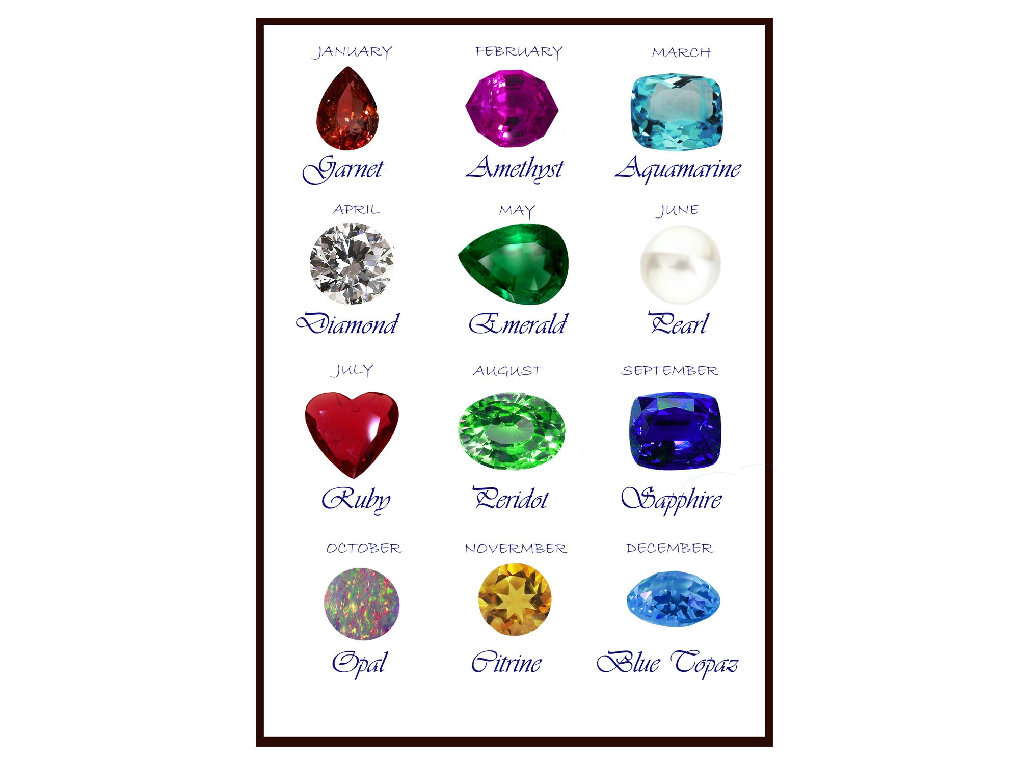 Printable Birthstone Chart Digital Download PDF,JPG, PNG, Wall Decor Horoscope Zodiac Sign ...