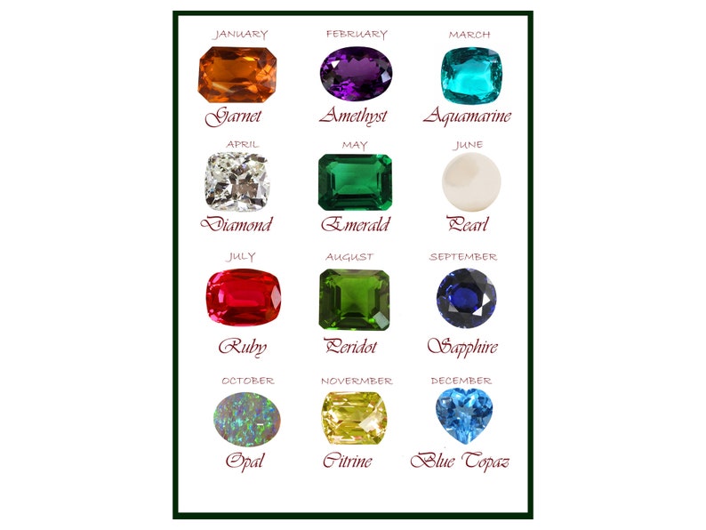 Printable Birthstone Chart Digital Download PDF,JPG, PNG, Wall Decor ...