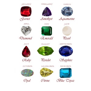 Printable Birthstone Chart Digital Download JPG Printable Diamond Art ...