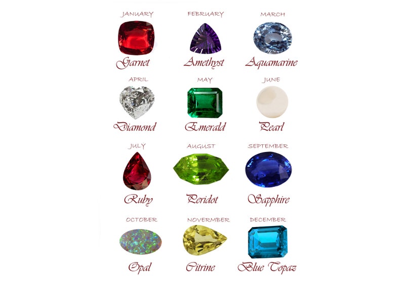 Printable Birthstone Chart Digital Download JPG Printable Diamond Art ...