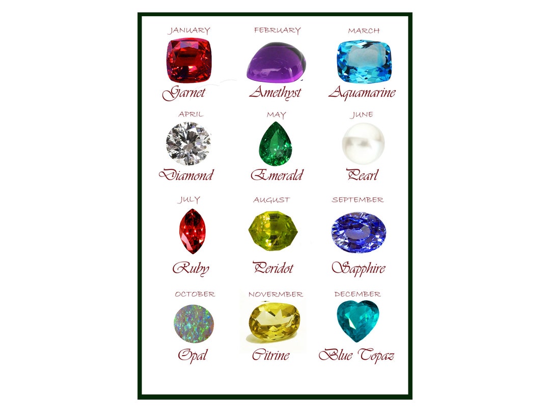 Printable Birthstone Chart Digital Download PDF,JPG, PNG, Wall Decor Horoscope Zodiac Sign ...