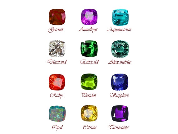 Printable Birthstone Chart Digital Download JPG Printable - Etsy