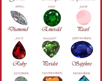 Printable Birthstone Chart Digital Download PDF,JPG, PNG, Wall Decor ...
