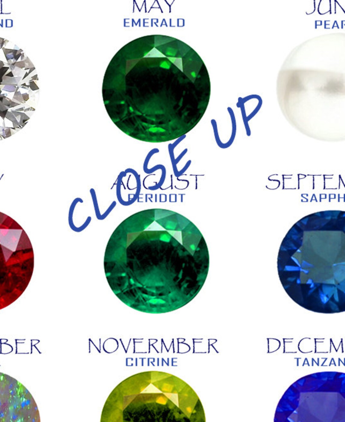 Printable Birthstone Chart Digital Download JPG Printable Diamond Art ...