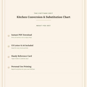 Kitchen Conversion Chart Printable | Baking Substitution Guide | Instant Download PDF