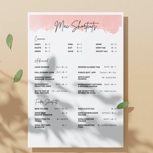 May include: A pink and white printable chart with the title "Mac Shortcuts" and a list of keyboard shortcuts for common, advanced, and finder functions on a Mac computer.
