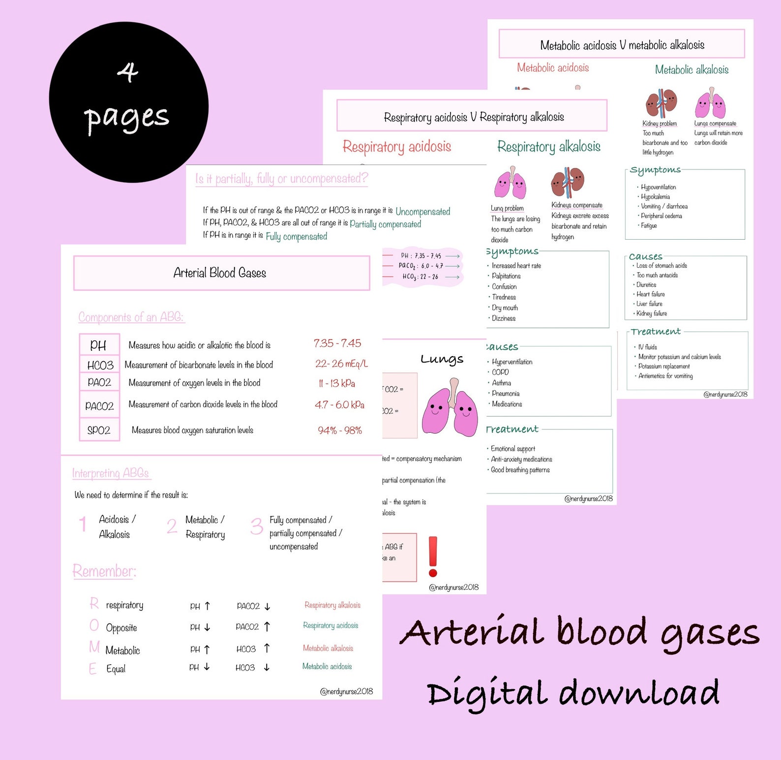 arterial-blood-gases-digital-download-for-student-nurses-etsy