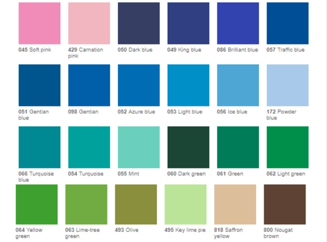 Custom Vinyl wall words custom quotes song lyrics store Etsy